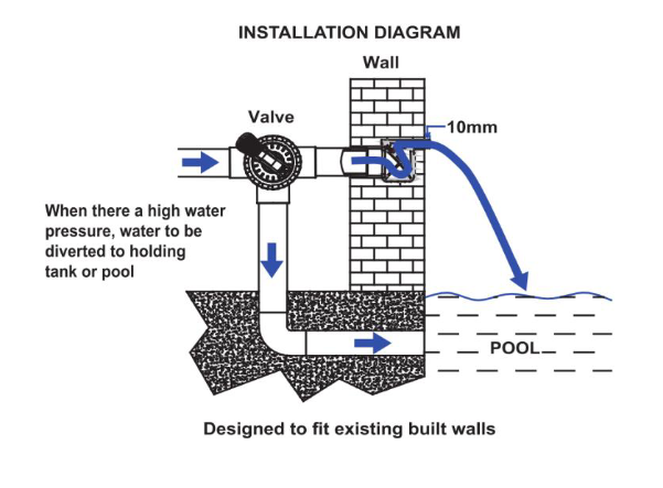 PB600-25(L), 600mm wide -LED PB600-25(L), 600mm wide -LED